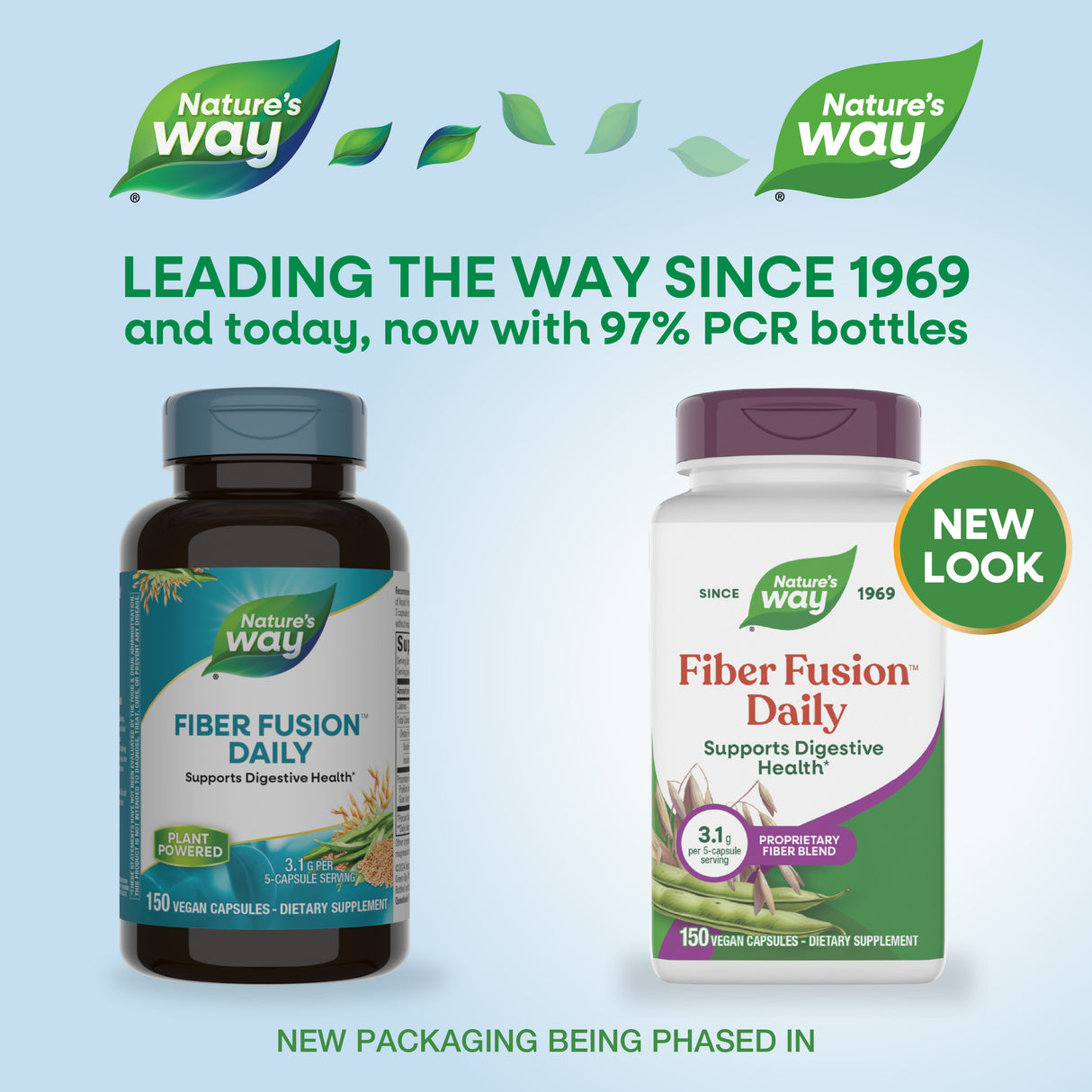 <{%MAIN1_08452%}>Nature's Way® | Fiber Fusion Daily - package updates old to new