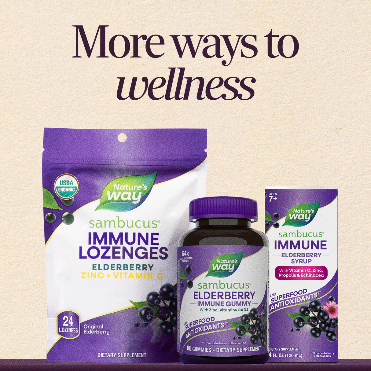 <{%MAIN6_13496%}>Nature's Way® | Sambucus Sleep & Immune Gummies