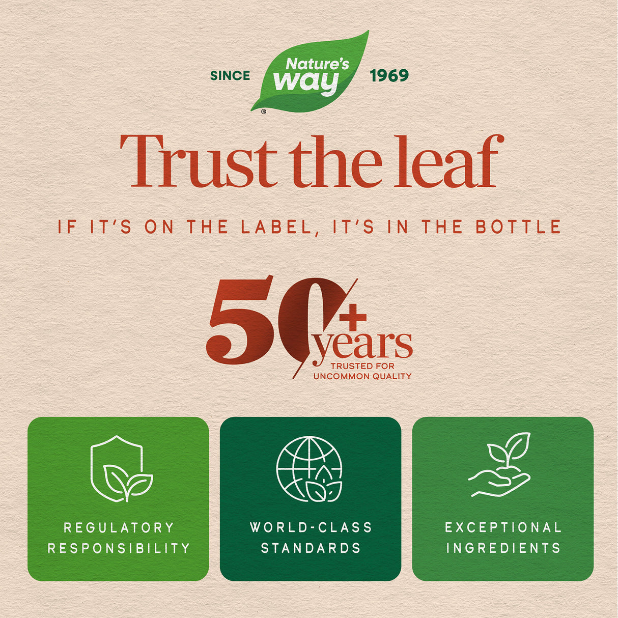 <{%MAIN5_40421%}>Nature's Way® | Riboflavin Vitamin B2