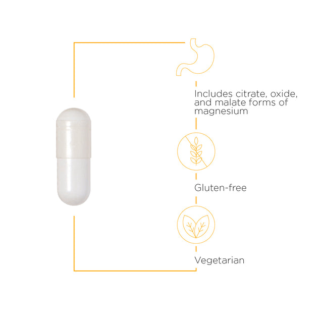 <{%MAIN3_206014%}>Nature's Way® | Tri-Magnesium - product benefits image