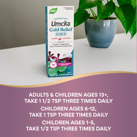 Umcka® Cold Relief Syrup Supplement Facts