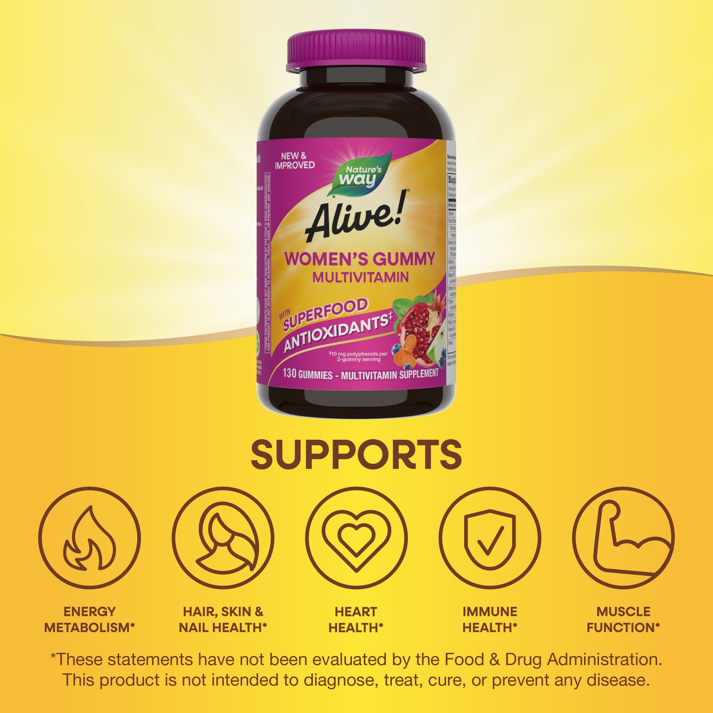<{%MAIN12_11536%}>Nature's Way® | Alive! Women's Gummy Multivitamin