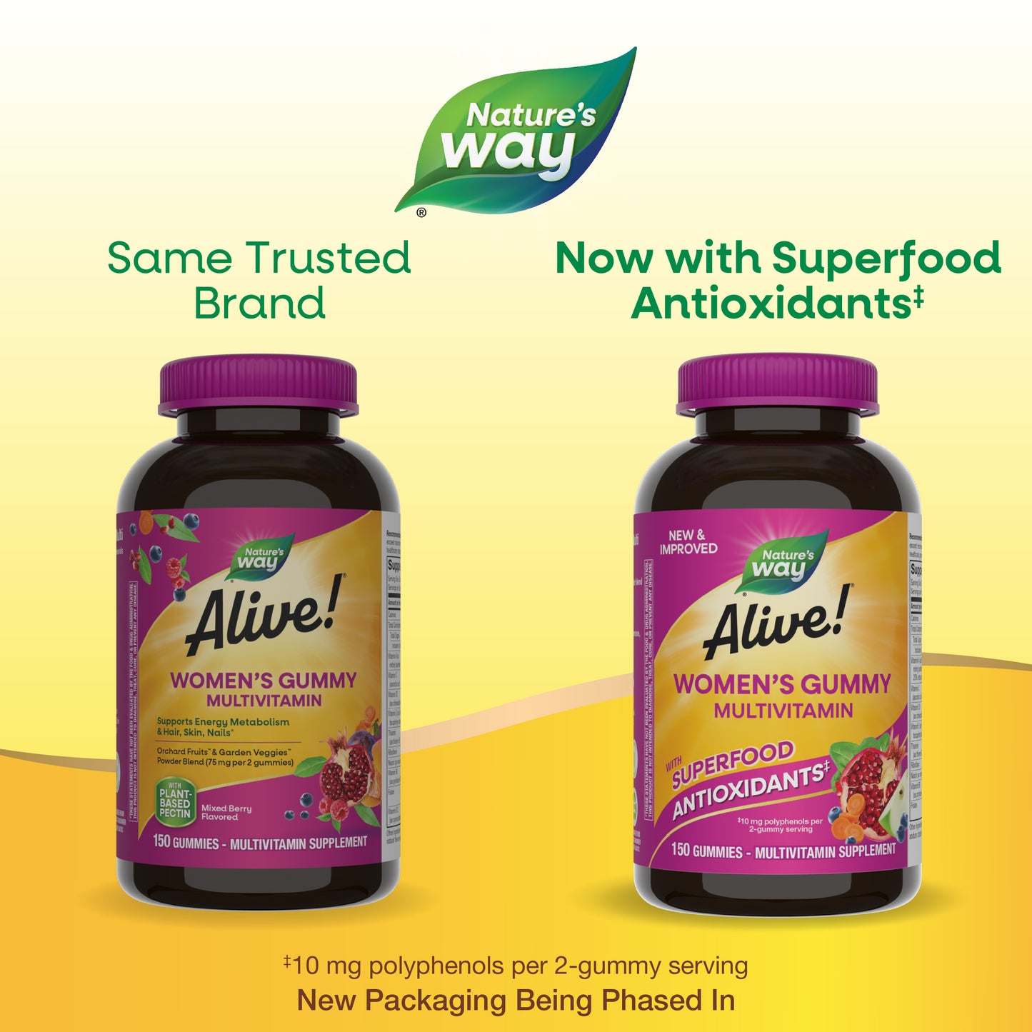 <{%MAIN15_14069%}>Nature's Way® | Alive! Women's Gummy Multivitamin - package updates old to new
