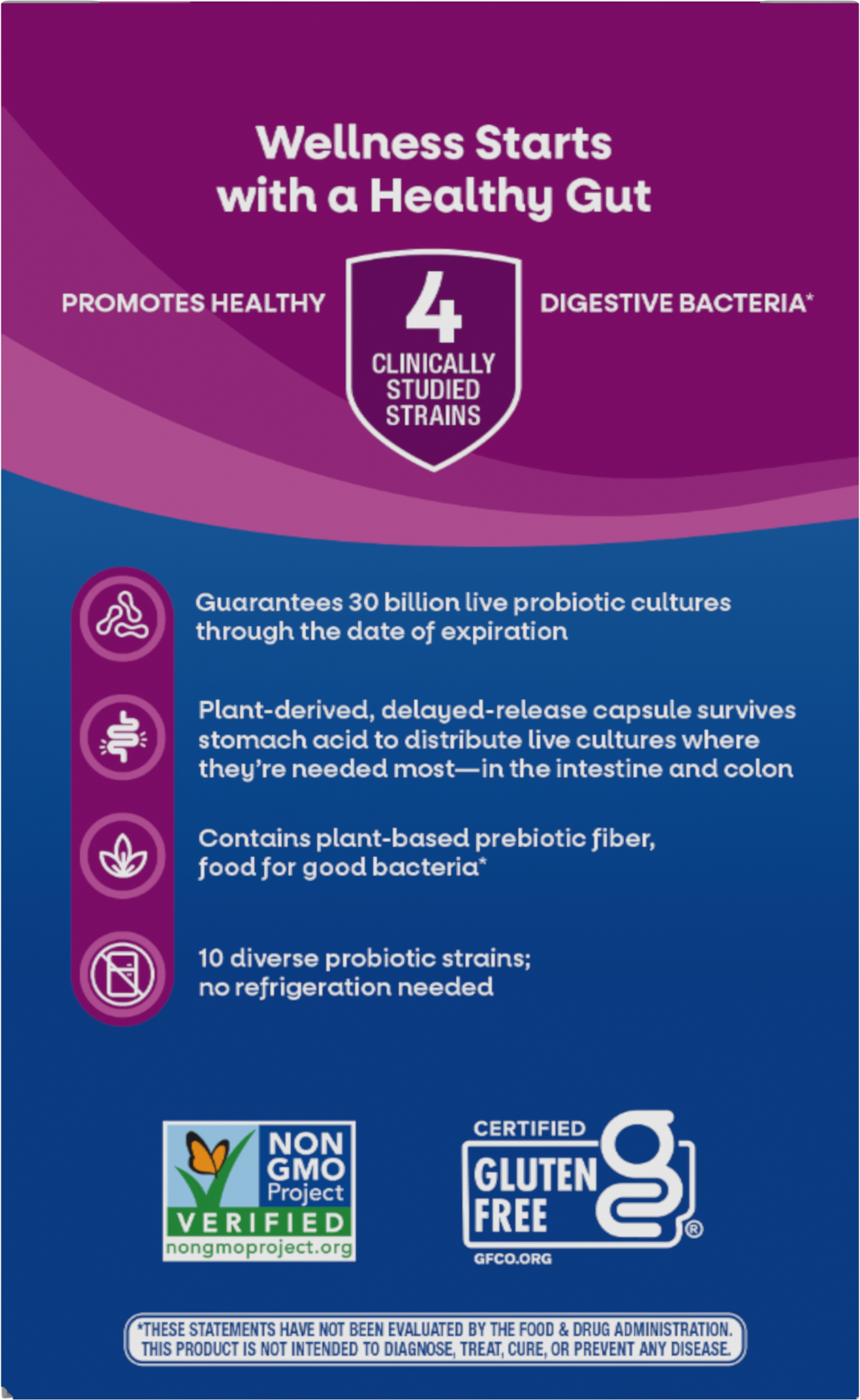<{%MAIN10_10295%}>Nature's Way® | Fortify Women's Daily Pre+Probiotic - back of pack