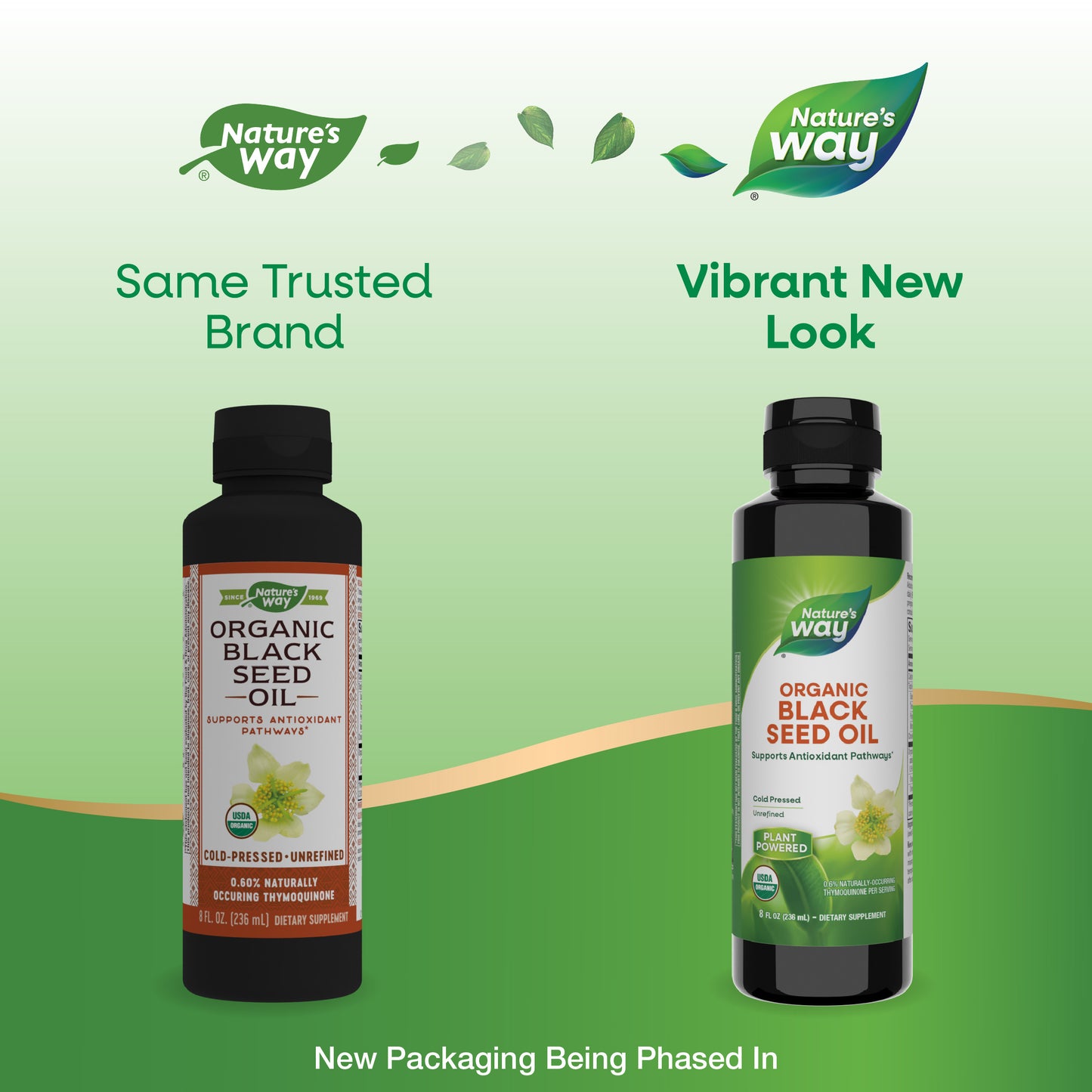 <{%MAIN1_12322%}>Nature's Way® | Black Seed Oil - package updates old to new