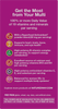 Nature's Way® | Alive! Women's 50+ Complete Multivitamin - right side of pack Sku:13662