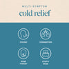 Nature's Way® | Umcka® Cold Relief Chewables Sku:15144