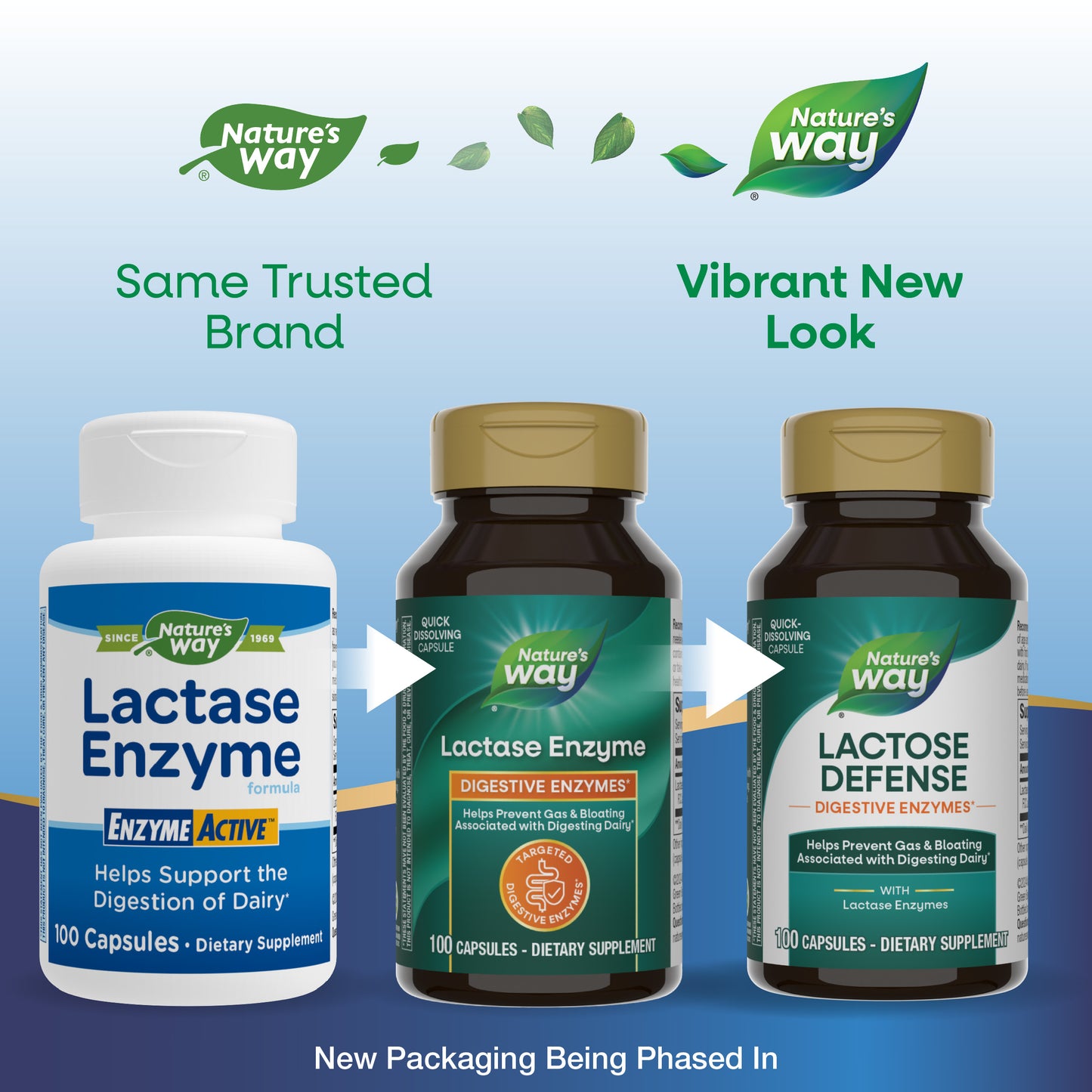 <{%MAIN1_47110%}>Nature's Way® | Lactose Defense Digestive Enzymes - package updates old to new