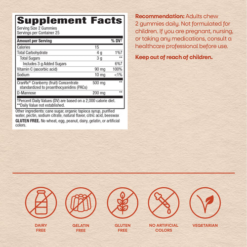 Nature's Way® | CranRx Gummies Sku:10624