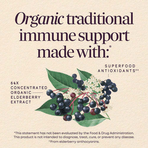 Nature's Way® | Sambucus Traditional Elderberry Immune Syrup Sku:15796