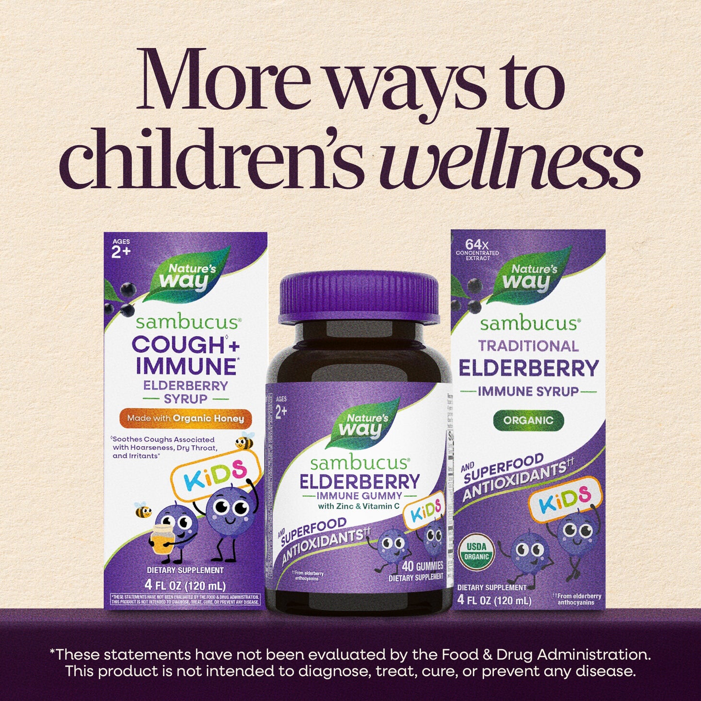 <{%MAIN13_12285%}>Nature's Way® | Sambucus Kids Elderberry Immune Gummies