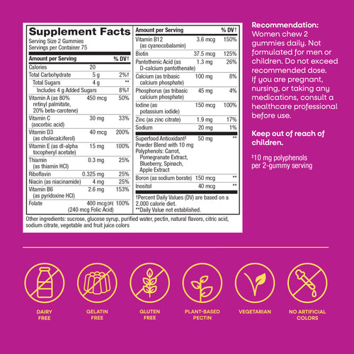 Nature's Way® | Alive! Women's Gummy Multivitamin Sku:14069