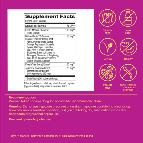Nature's Way® | Alive Perimenopause Sku:15935