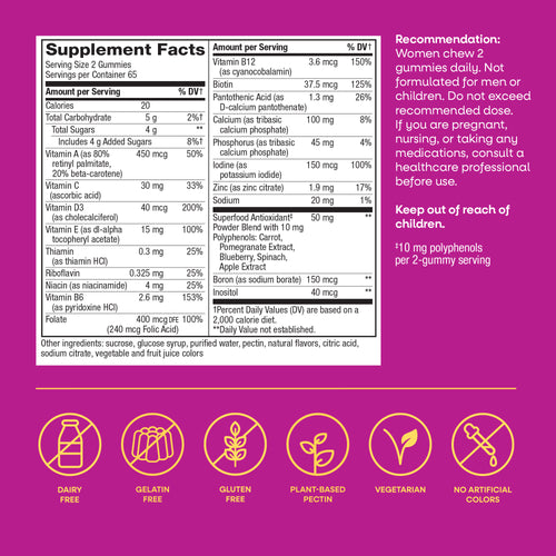 Nature's Way® | Alive! Women's Gummy Multivitamin Sku:11536