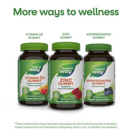 <{%MAIN5_13701%}>Nature's Way® | Zinc Gummies