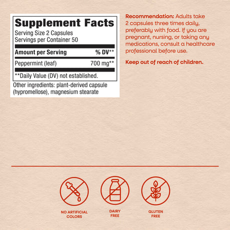 <{%MAIN4_14160%}>Nature's Way® | Peppermint Leaf