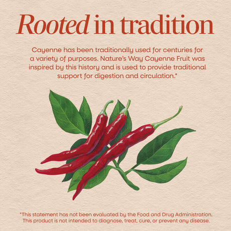 <{%MAIN2_11500%}>Nature's Way® | Cayenne Fruit