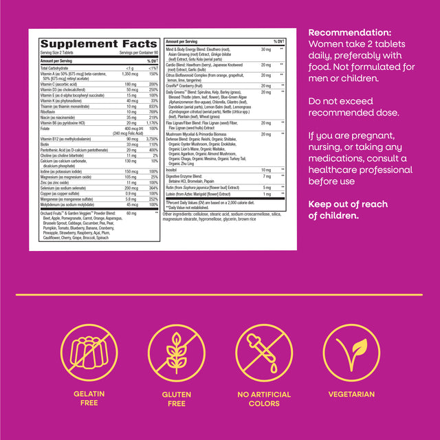 <{%MAIN5_15974%}>Nature's Way® | Alive! Women's 50+ Ultra Minis Multivitamin