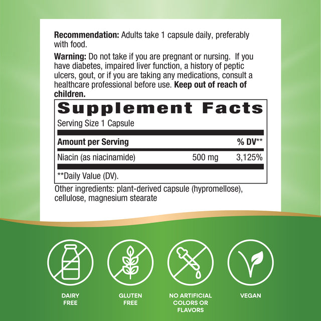 <{%MAIN4_40480%}>Nature's Way® | Niacinamide