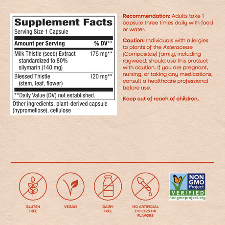 <{%MAIN4_62400%}>Nature's Way® | Milk Thistle