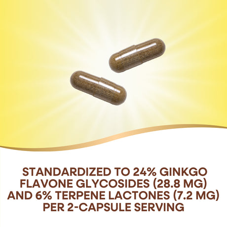 <{%MAIN2_undefined%}>Nature's Way® | Ginkgo