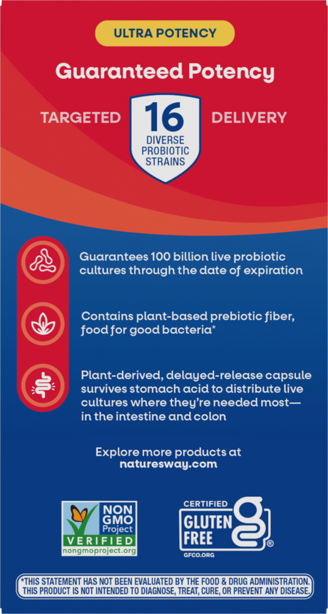 <{%360IMAGE2_15784%}>Nature's Way® | Fortify Optima Pre+Probiotic - back of pack