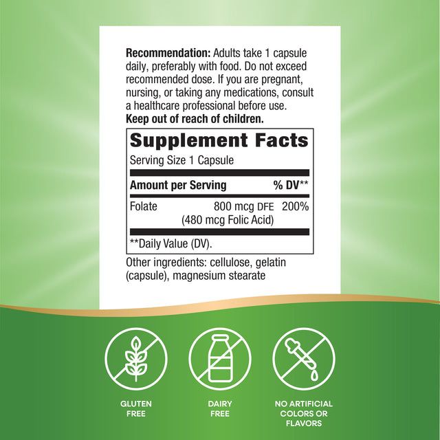 <{%MAIN4_undefined%}>Nature's Way® | Folate