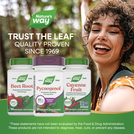 <{%MAIN5_45151%}>Nature's Way® | Pycnogenol Premium Blend