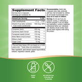 <{%MAIN4_79200%}>Nature's Way® | Blood Sugar Manager