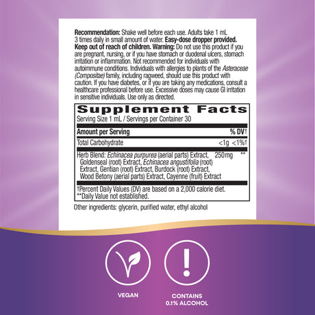 <{%MAIN4_14663%}>Nature's Way® | Echinacea Goldenseal Premium Blend Drops