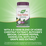 <{%MAIN10_15335%}>Nature's Way® | Leg Veins Premium Blend