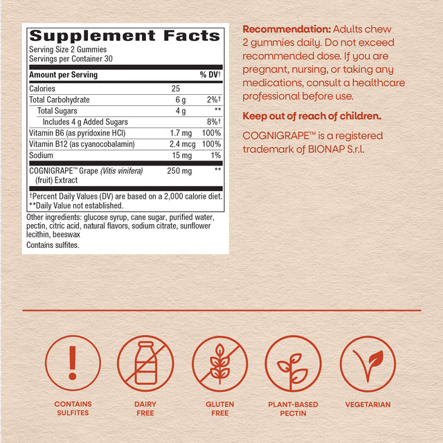 <{%MAIN5_14346%}>Nature's Way® | Brain Fuel Gummy