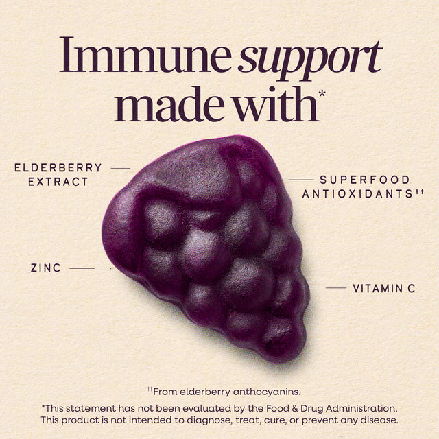 <{%MAIN1_12346%}>Nature's Way® | Sambucus Kids Elderberry Immune Gummies