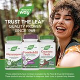 <{%MAIN5_10006%}>Nature's Way® | Forskohlii Standardized Extract