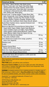 <{%360IMAGE2_15090%}>Nature's Way® | Alive! Max6 Potency Adult Complete Multivitamin - back of pack