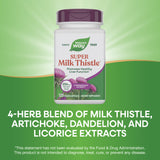 <{%MAIN3_08102%}>Nature's Way® | Super Milk Thistle