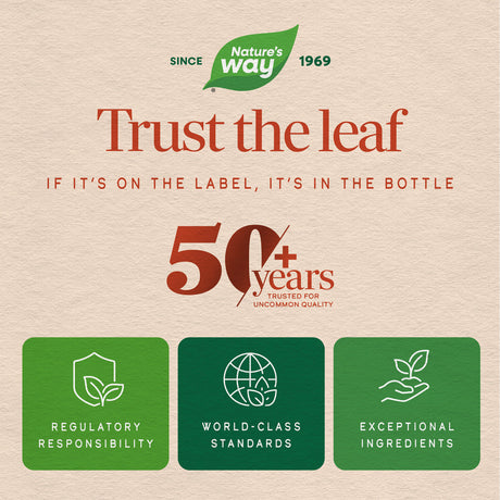 <{%MAIN5_05802%}>Nature's Way® | Cell Forté IP-6 & Inositol