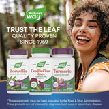 <{%MAIN5_12350%}>Nature's Way® | Devil's Claw Root