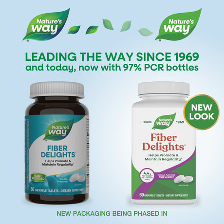 <{%MAIN1_07526%}>Nature's Way® | Fiber Delights - package updates old to new