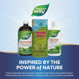 <{%MAIN5_10020100%}>Nature's Way® | NatureWorks Swedish Bitters