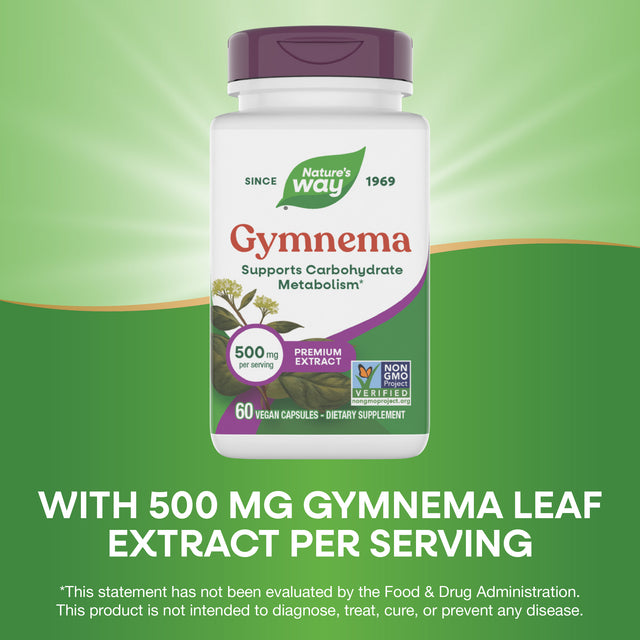 <{%MAIN3_63700%}>Nature's Way® | Gymnema