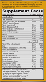 <{%360IMAGE1_15974%}>Nature's Way® | Alive! Women's 50+ Ultra Minis Multivitamin - right side of pack