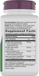 <{%360IMAGE1_15611%}>Nature's Way® | Resveratrol - right side of pack
