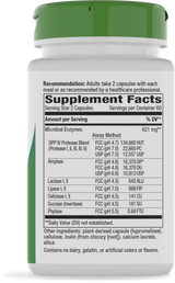 <{%360IMAGE1_03952%}>Nature's Way® | Gluten Defense - right side of pack