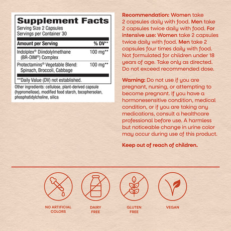<{%MAIN5_14810%}>Nature's Way® | DIM-Plus