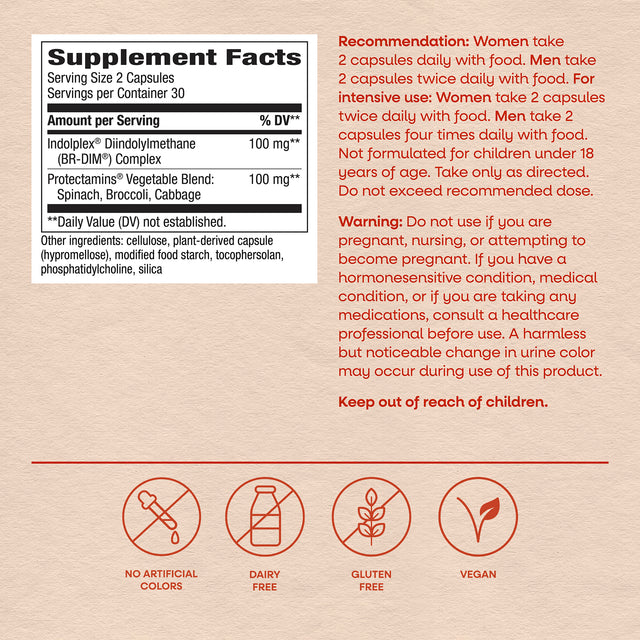<{%MAIN5_14810%}>Nature's Way® | DIM-Plus