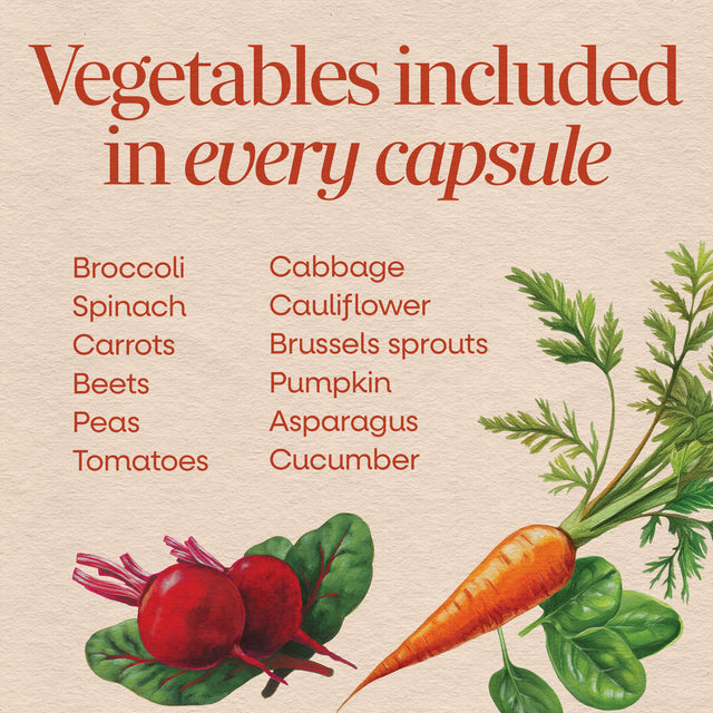 <{%MAIN2_14793%}>Nature's Way® | Garden Veggies