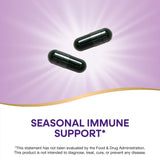 <{%MAIN2_17200%}>Nature's Way® | Spirulina Micro-Algae