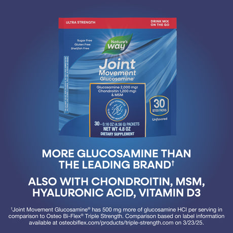 <{%MAIN7_15488%}>Nature's Way® | Joint Movement Glucosamine Drink Mix