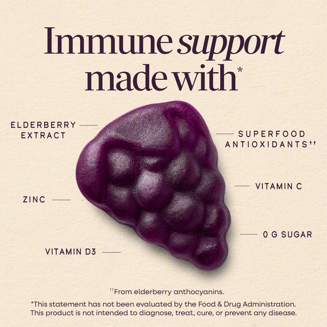 <{%MAIN1_14616%}>Nature's Way® | Sambucus Elderberry Zero Sugar Immune Gummy
